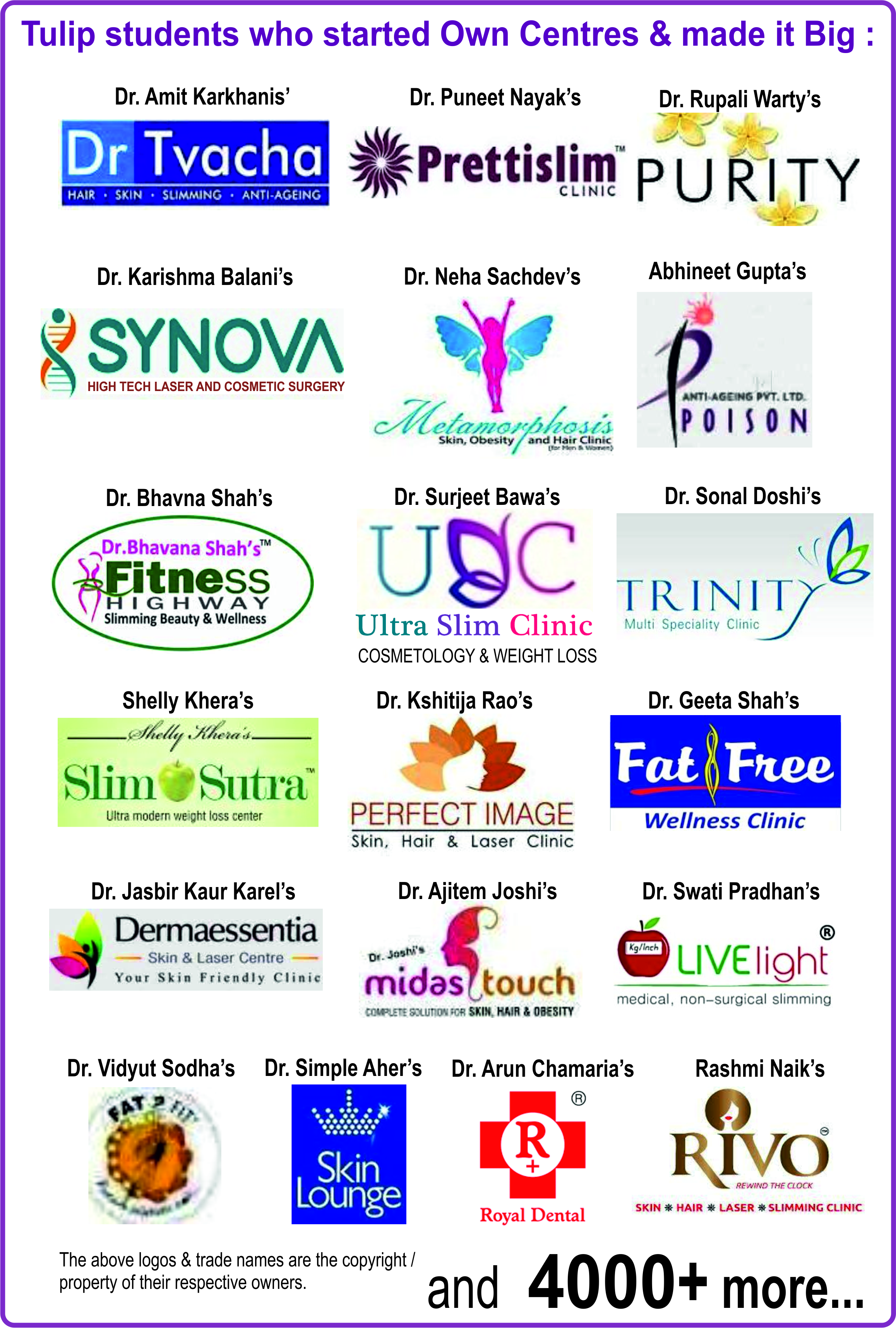 Clinical Cosmetology Clinics in Mumbai started by Tulip Students