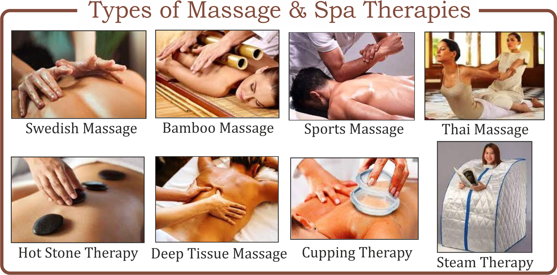 Body Massage training