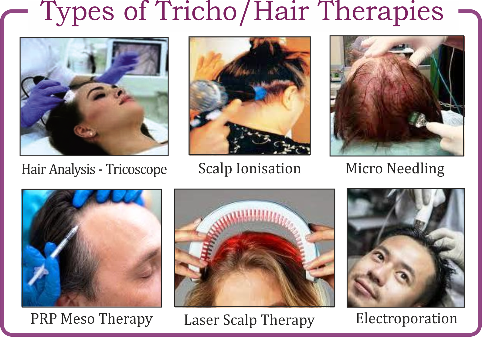 PG Diploma in Trichology in Mumbai